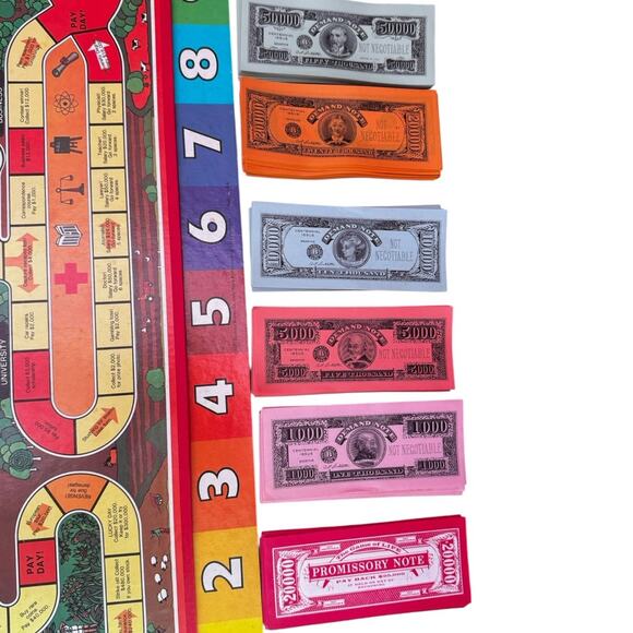 Complete! The Game of Life 1981 Milton Bradley Classic Family Board Game - Picture 5 of 10